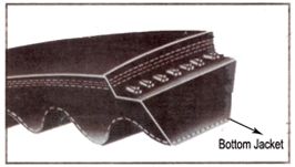 Raw Edge Cogged Belts