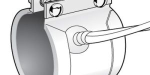 Nozzle Flange Lockup