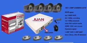 Juan Poe IP Kit