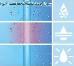 UV Sterilization System