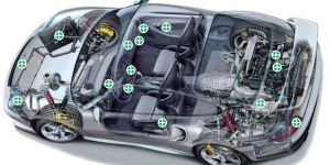 Four Wheelers Components