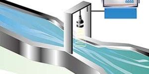 Open Channel Flow Meter