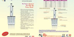 Chanels Micropipettes