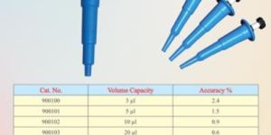 Mini Vertex Pipette