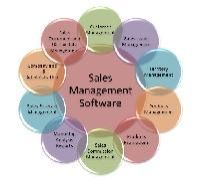 Sales Force Management Software