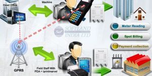 Warehouse Billing Machine