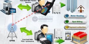 Warehouse Billing System Software