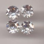 Pear Shaped Solitaire - 2.00 Carats Sizes