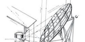 Solar Parabolic Concentrators