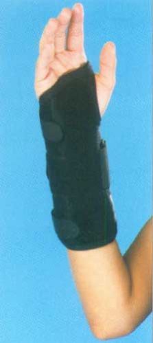 Wrist & Forearm Splint