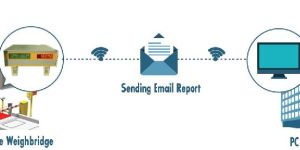 Digital Intelligent Terminal