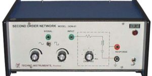 Study Of Second Order Networks