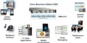 Infrastructure Equipt and Tools