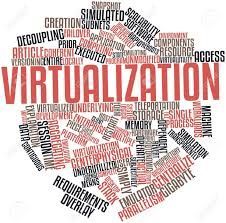 Virtualization Software