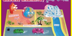 Global Warming Model