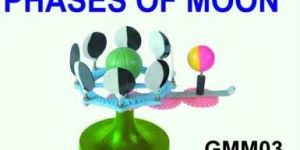 Phases of Moon Geographical Model Exhibiting