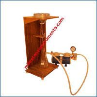 Water Retention Apparatus