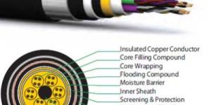 Jelly Filled Quad Cable