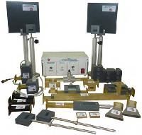 Educational Equipments