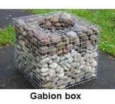 Gabion Box