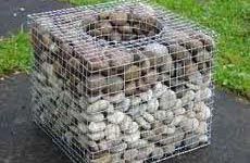 Gabion Products