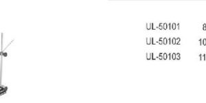 Ultra Universal Surface Gauge