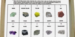 Minerals Ores