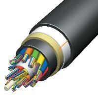 Fiber Optical Cables