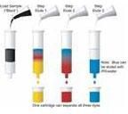 Chromatography Adsorbents