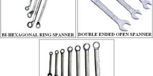 Spanners