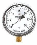 Industrial Gauges