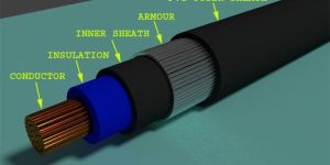 Electrical Conductors