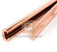 Copper Profiles