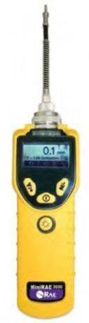 Voc Gas Detector
