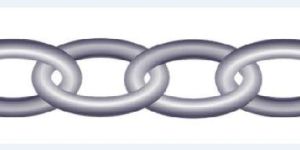 Chain Links
