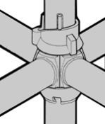 Scaffolding Cuplocks