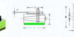 Wedge Mount (series - Dtsp)