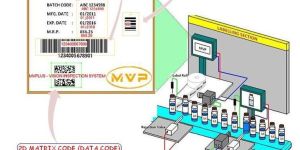 Label Inspection System