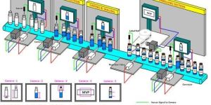 Vial Inspection System