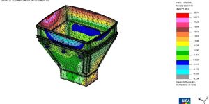 Engineering Support Service