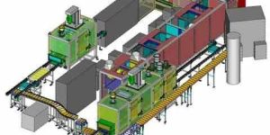 Industrial Coating Ovens System