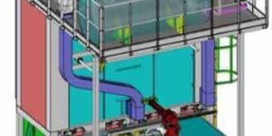 Industrial Curing Vertical Tower Ovens