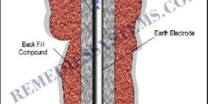 Earthing Installation