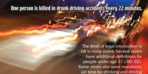 Poster Printing Services