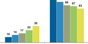 Intel Classmate PC 06