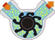 Winery Rubber Impellers