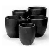 CRUCIBLE MANUFACRURERS