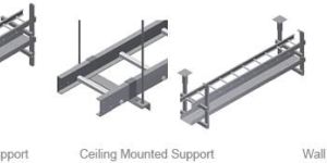 GRP FRP Perforated Cable Tray Support System