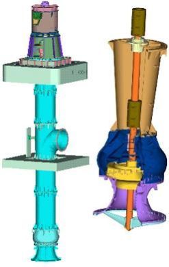 Vertical Mixed Flow Pump