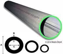 SS Pipes in All Sch All Qualities